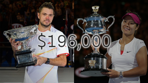 Aussie bettor wins $196K from Li-Wawrinka parlay