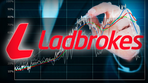 Ladbrokes