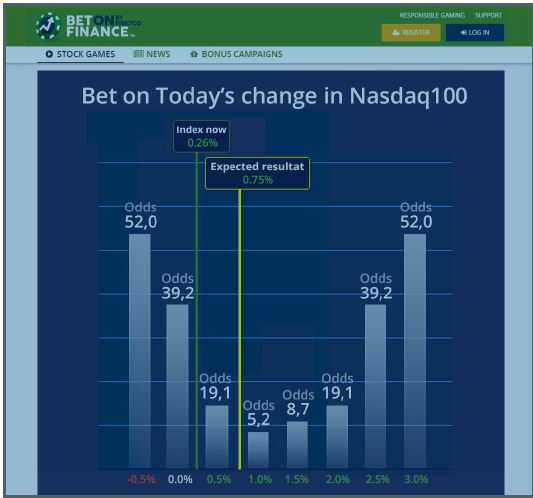 BetOnFinance-image1